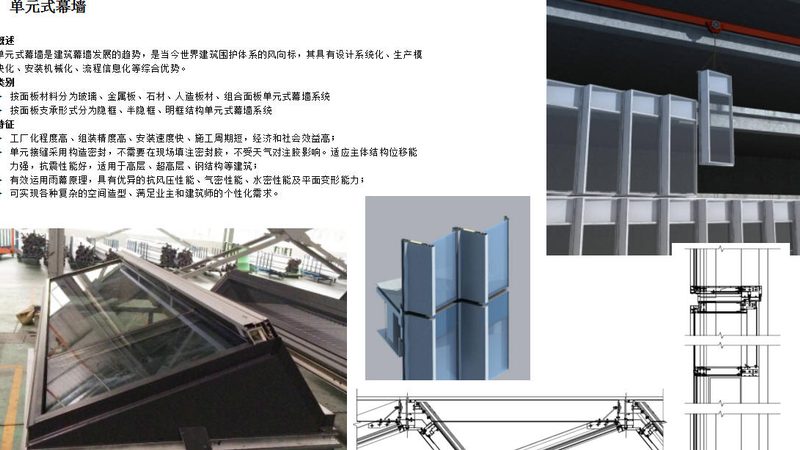 门窗厂家价格表包含安装吗