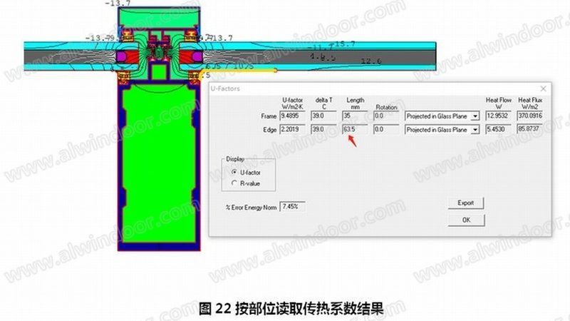 成都门窗定制，尺寸规格背后的秘密