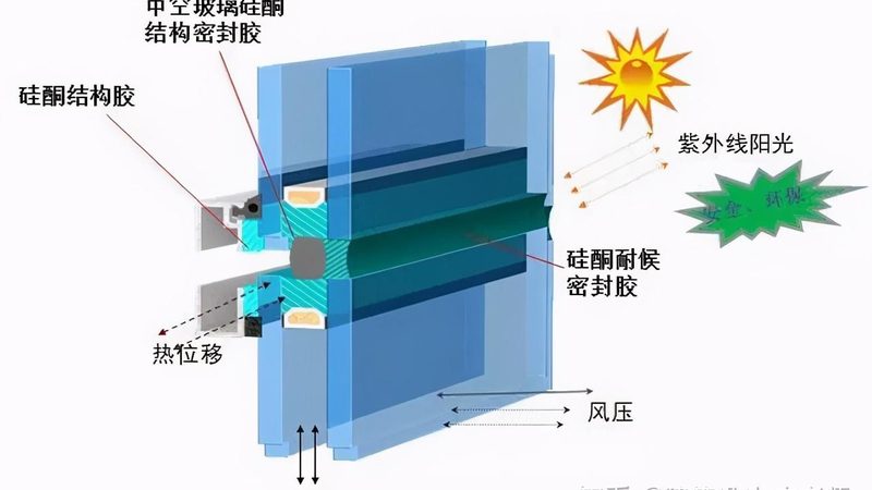 室内门报价单明细表：揭秘报价背后的关键要素**